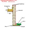 QUY TRÌNH LẮP ĐẶT VẬN THĂNG