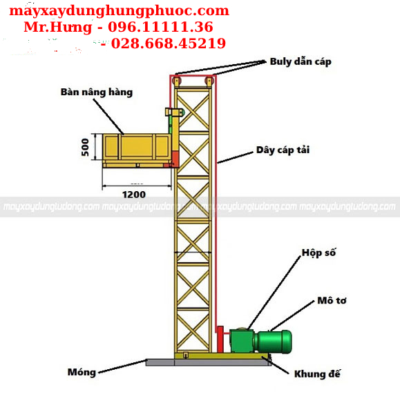 lắp dựng vận thăng nâng hàng