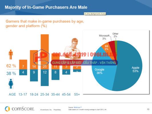 Everything You Wanted to Know About Keno Online: A Simple Lottery-Style Game and Were Too Embarrassed to Ask